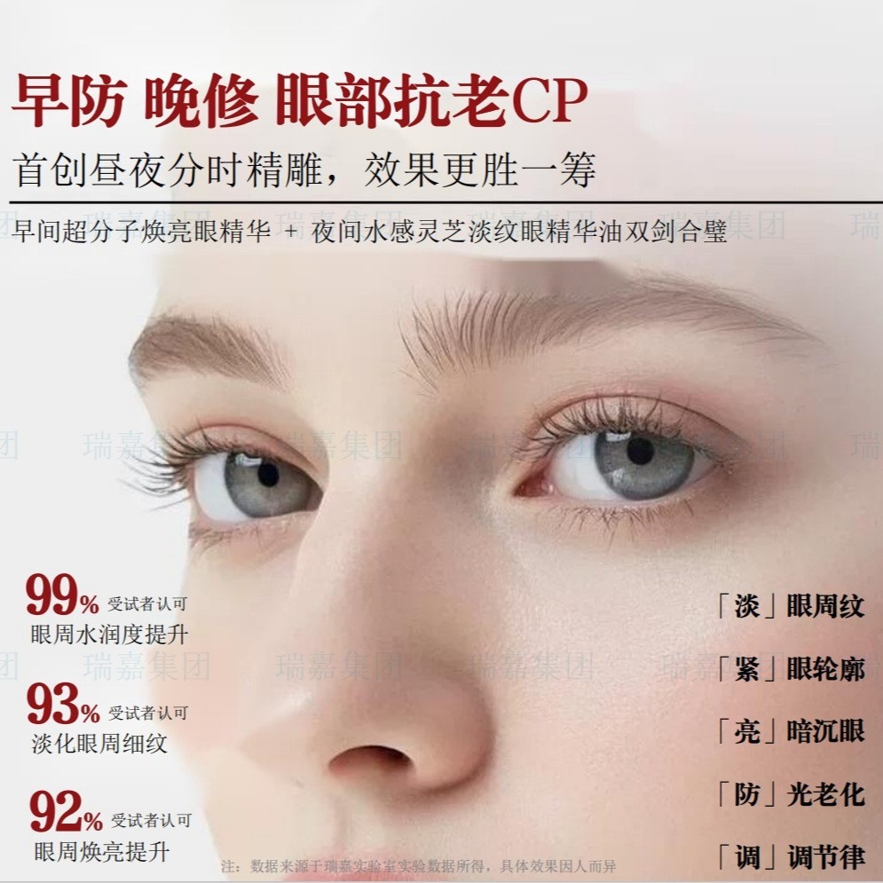 眼部精华油定制胶原蛋白眼周眼袋护理淡纹紧致提亮抗氧化眼部精华图2