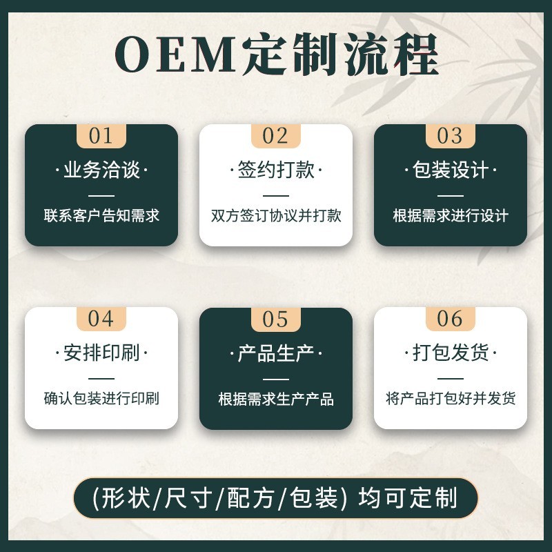 小批量定制人参抗皱精华液提拉紧致淡纹精华面部保湿护肤精华贴牌图2