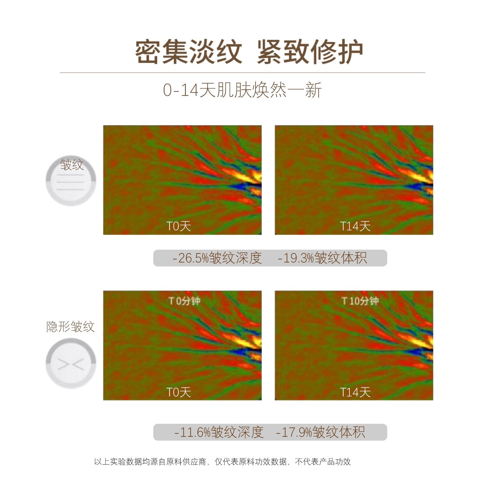 定制虾青素抗皱紧致精华液提亮肤色紧致抗皱面部精华OEM贴牌加工图2