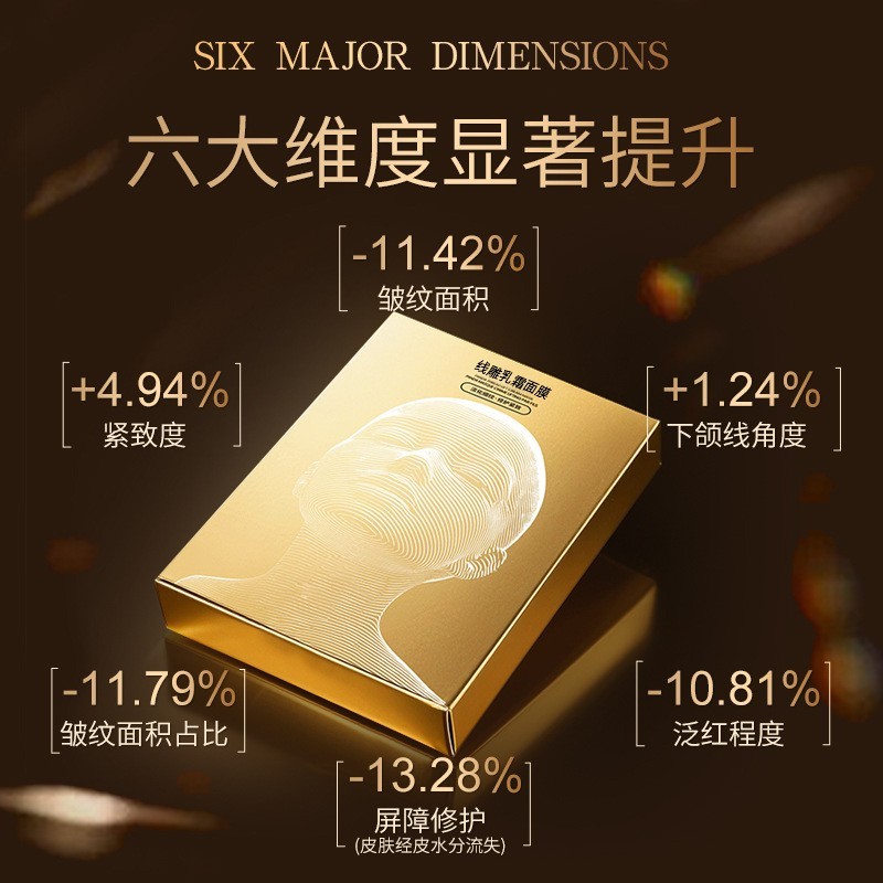 线雕乳霜面膜oem玻色因面膜紧致抗皱下颌线提升皮肤修护代工定制图2