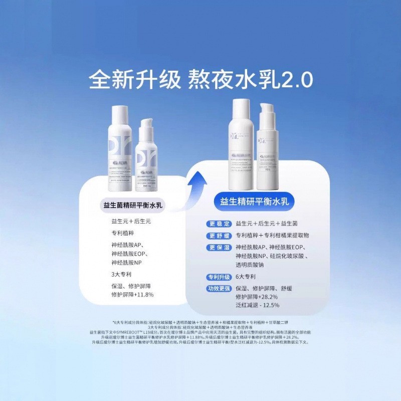 益生菌水乳套装定制补水保湿熬夜急救提亮肤色修护护肤套装代工图4