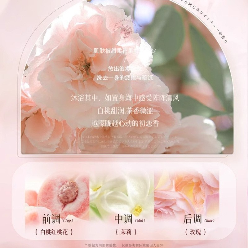 贴牌定制持久留香通用沐浴露深层清洁净透美肤香氛沐浴露oem加工图2