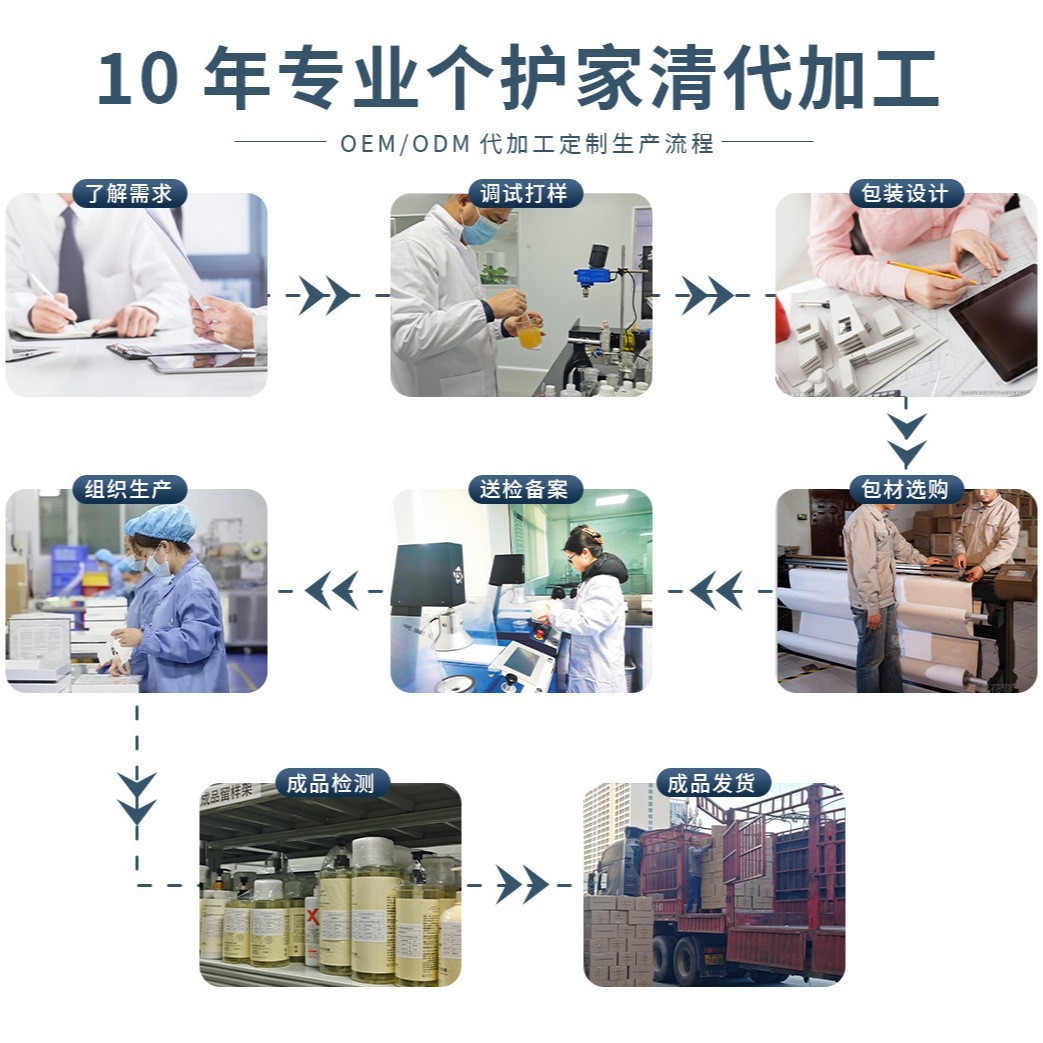 加工定制源头工厂深层清洁沐浴液 贴牌跨境速卖通香氛花瓣沐浴露图3