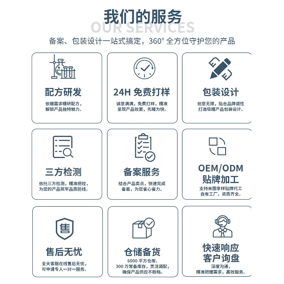 OEM加工定制源头工厂发热玫瑰精油 跨境贴牌生姜身体按摩艾草精油图4