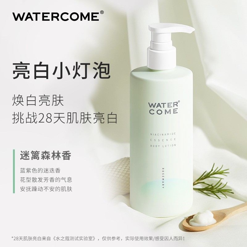 定制OEM身体乳烟酰胺果酸改善粗糙焕白滋润起皮润肤乳品牌代加工图2