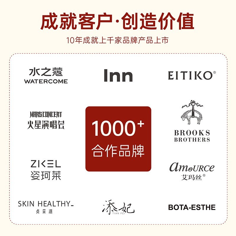 定制OEM身体乳烟酰胺果酸改善粗糙焕白滋润起皮润肤乳品牌代加工图3