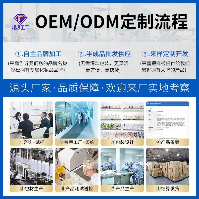 玻色因黑绷带面霜oem代加工抗皱高保湿六胜肽面霜护肤品贴牌定制图4