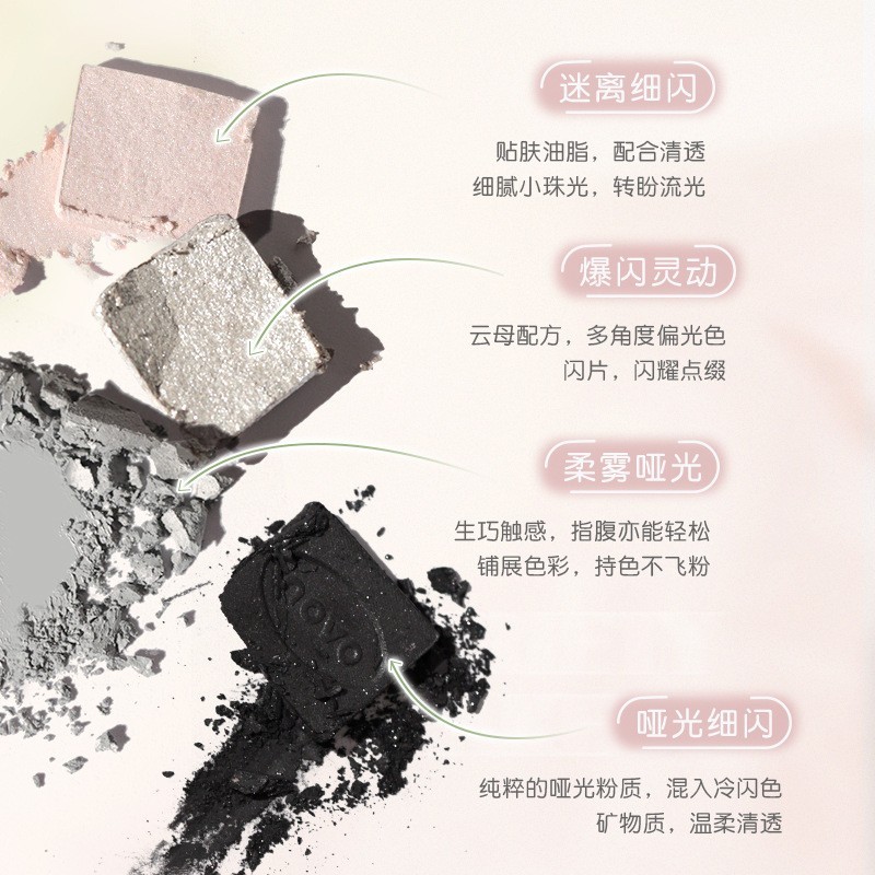 代加工定制NOVO九色眼影盘大地色高颜值多色眼影OEM贴牌ODM工厂图4