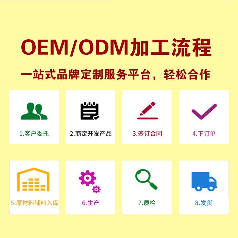 哑光珠光三色眼影盘大地色眼影细腻不飞粉眼影盘贴牌代加工定制图2