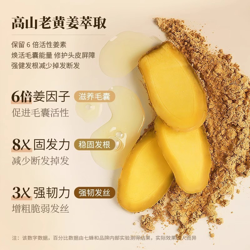 防脱生姜洗发水定制贴牌去屑蓬松草本洗头膏老姜王洗发露OEM代工图3
