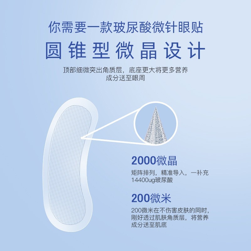 OEM/ODM芈茵美玻尿酸微针眼膜贴补水保湿贴牌熬夜修护眼膜图5
