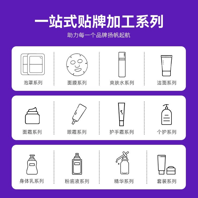 白松露视黄醇精华眼霜贴牌改善黑眼圈紧致滋润咖啡因眼霜代加工图4