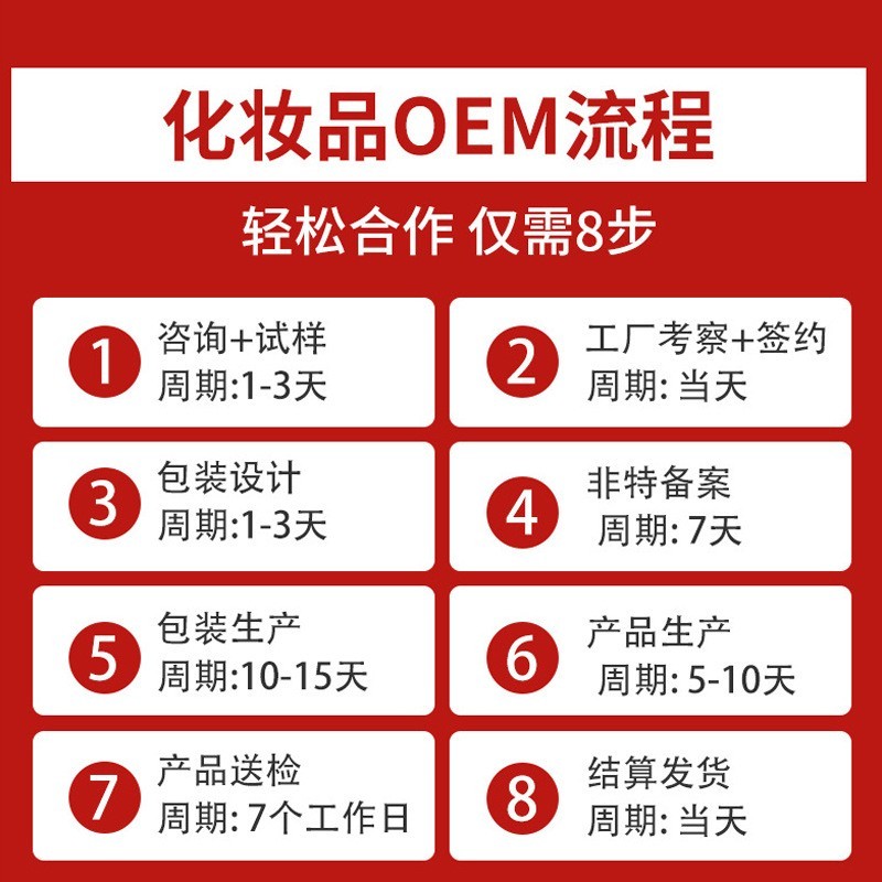 定制氨基酸洁面慕斯贴牌 面部清洁泡沫温和洁面慕斯加工工厂oem图3