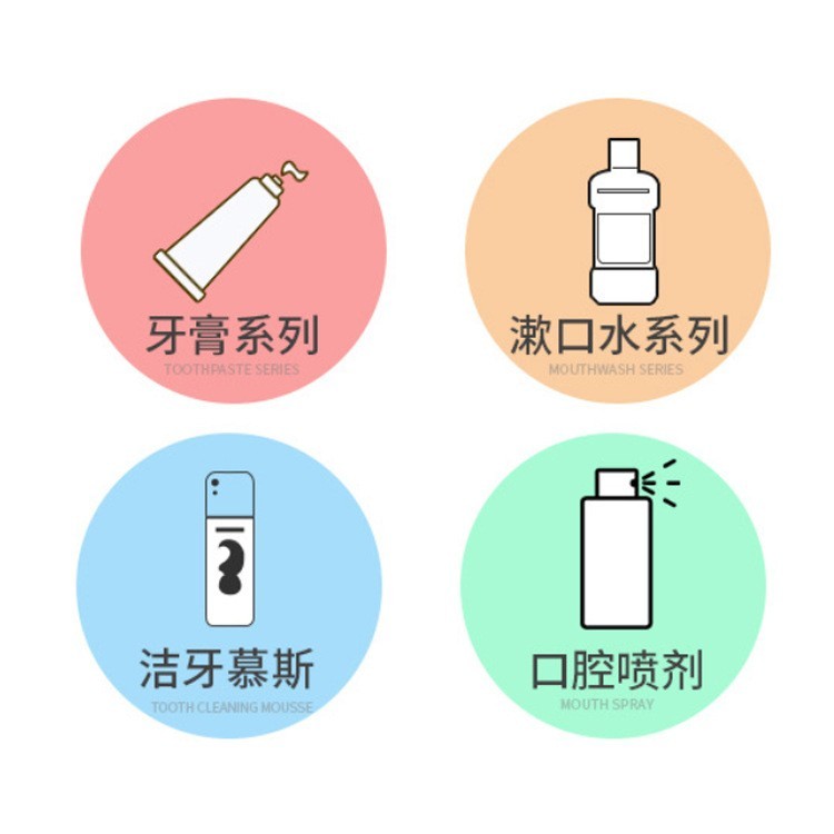 牙膏定制工厂铁皮石斛艾草灵芝等中药牙膏代加工妆消号牙膏贴牌图5