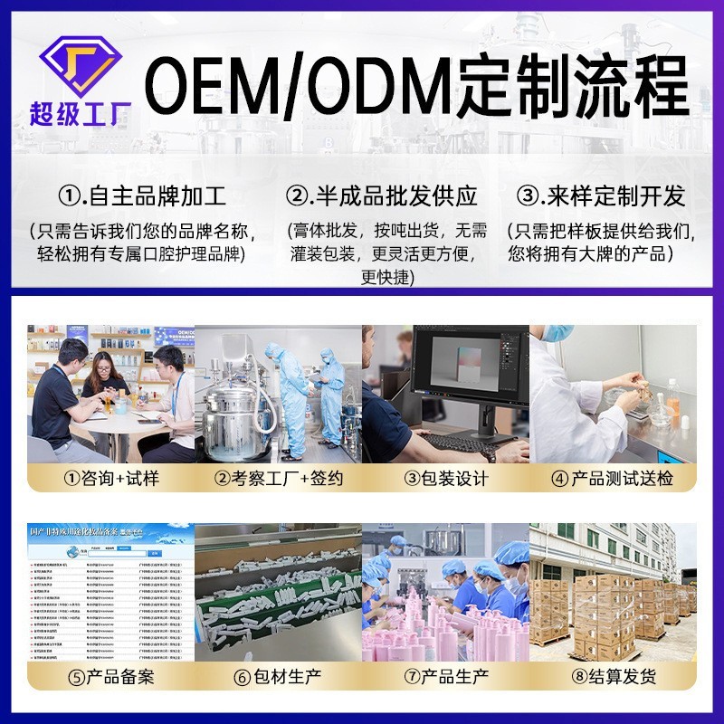 美白牙膏厂家贴牌定制代加工抖音跨 境电商爆款惜半丁牙膏OEMODM图3
