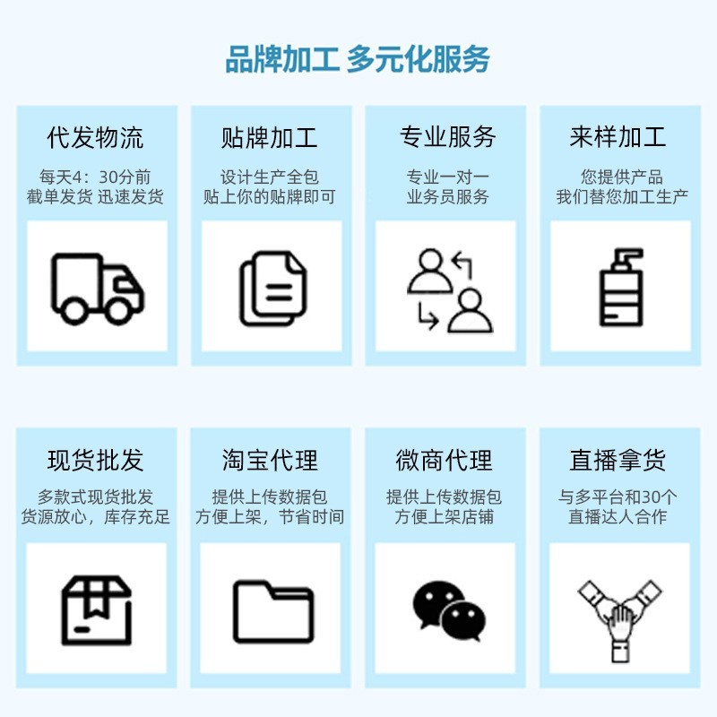 牙膏定制OEM贴牌清新美白去渍牙膏正品批发酵素牙膏去黄去口臭图2