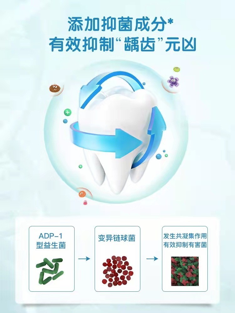 定制儿童防蛀益生菌牙膏图2