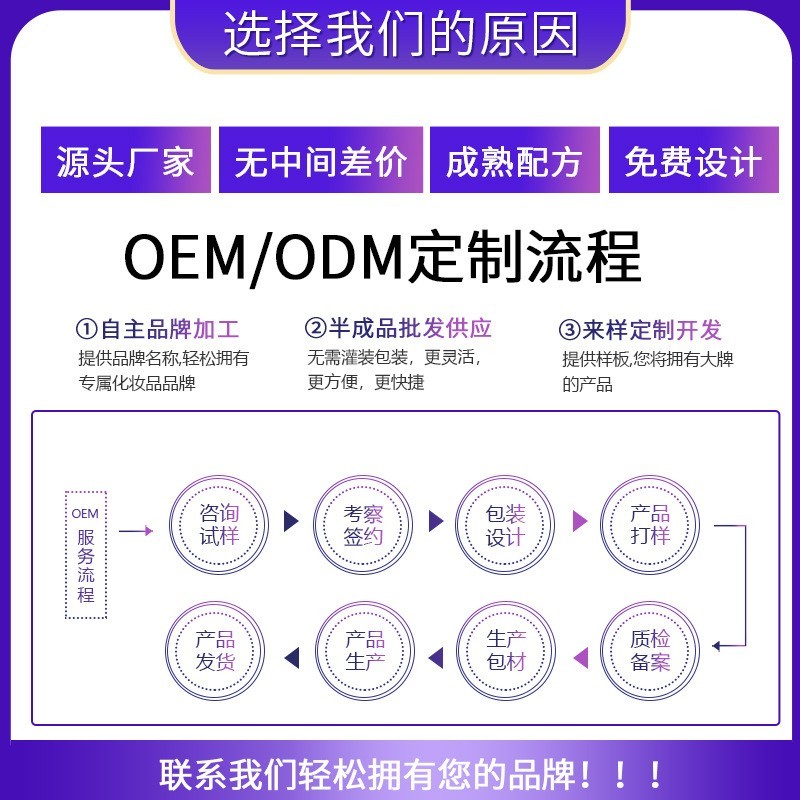 护手霜细腻嫩肤香氛护手霜滋润补水保湿膏秋冬OEM 定制代加工图4