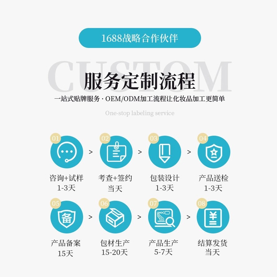 dw粉底液2.0持妆白盖持久不易脱妆暗沉加工定制oem odm图4
