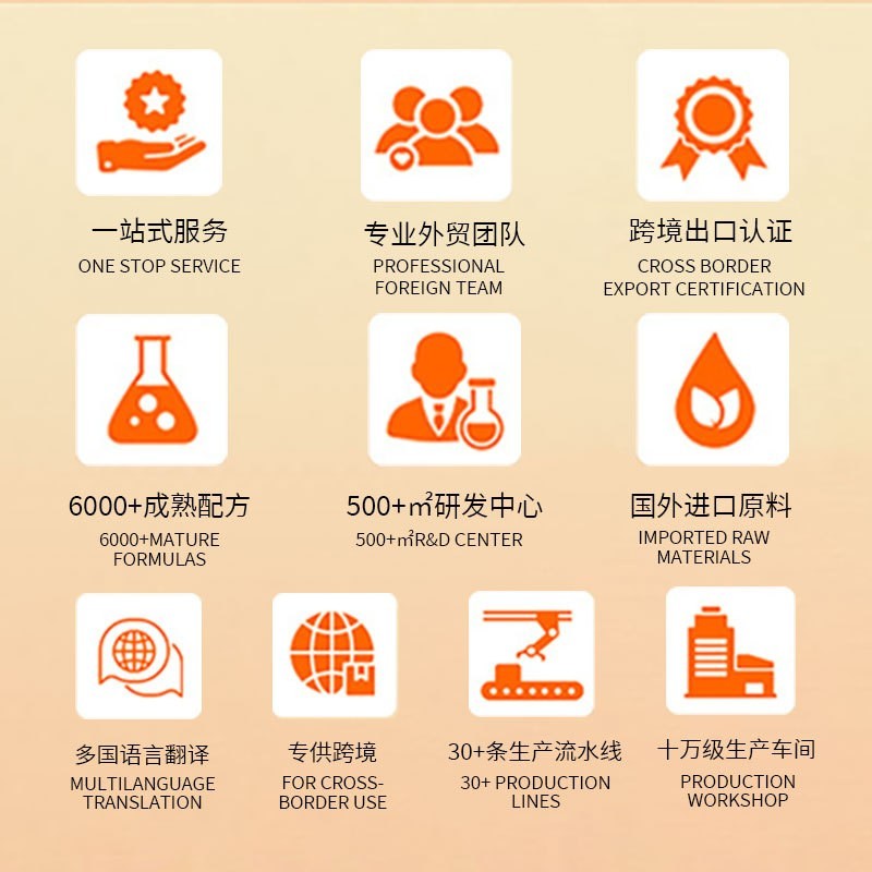 Dexe一次性补色喷雾跨境染发剂染发喷雾泡泡染头发染色剂外贸专供图4