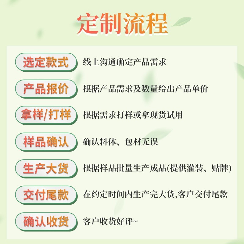 定制500ml植物纯泡泡染品牌代加工成分家用染发膏海外热销图3