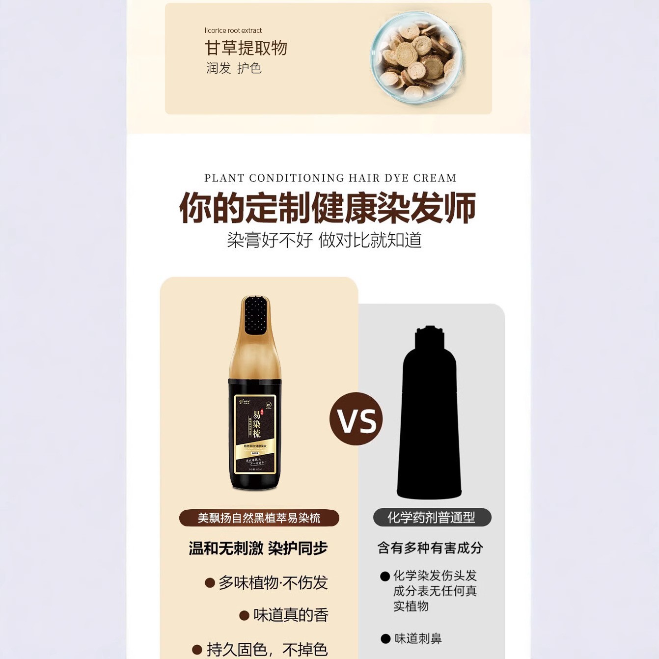 易染梳植物染发剂遮白发染发膏家用不沾头皮定制图2