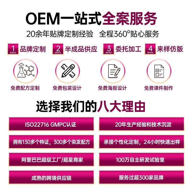OEM代工贴牌植物染发剂低过敏率纯植物染发膏源头工厂定制护发图3