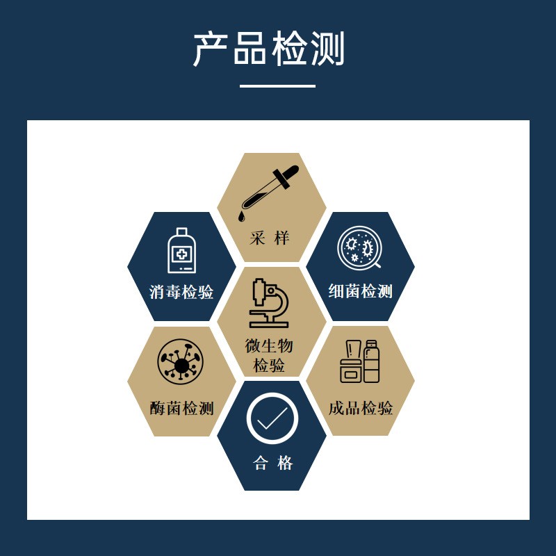 内衣裤专用洗衣液大容量去血渍去异味家用内衣液OEM洗护跨境热卖图2