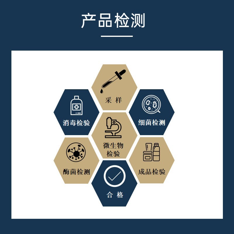 厂家工厂定制oem代加工洗衣液贴牌家庭装瓶装抑菌除螨5KG洁净去渍图2