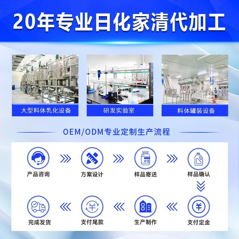 家用香氛洗衣液定制正品源头持久留香味贴牌植萃加工皂液图4