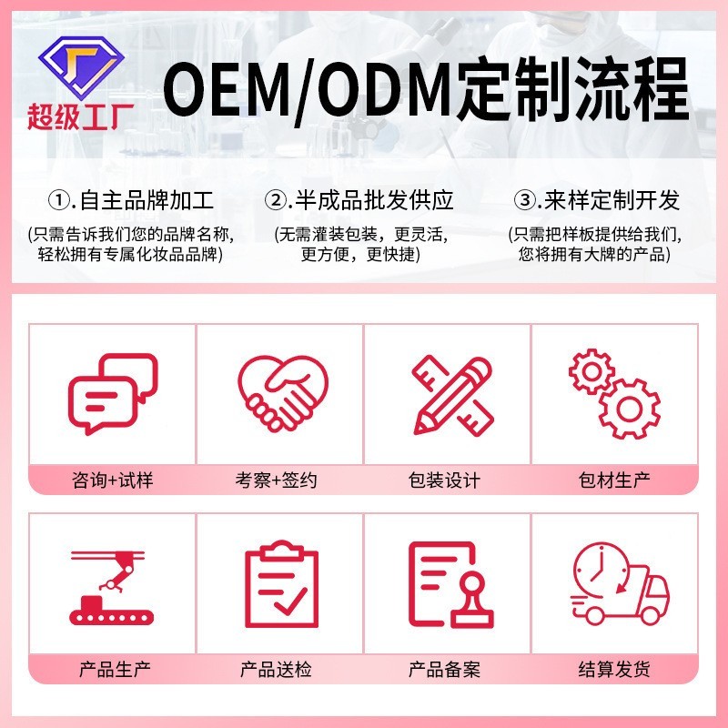 新款补水防晒喷雾高倍防晒防紫外线美白防晒乳清爽不油腻防晒霜图2