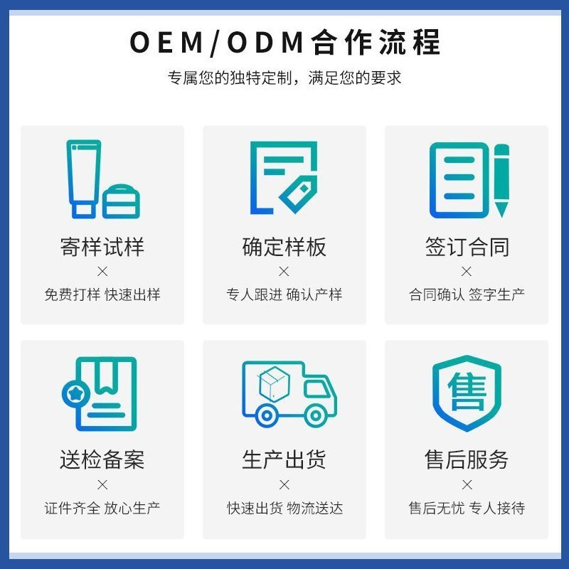 OEM定制走珠止汗露清新去异味持久留香清爽滚珠香体露ODM贴牌加工图4