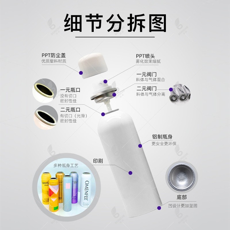 抖音爆款SPF50+防晒喷雾贴牌补水防紫外线喷雾剂防晒霜OEM代加工图4