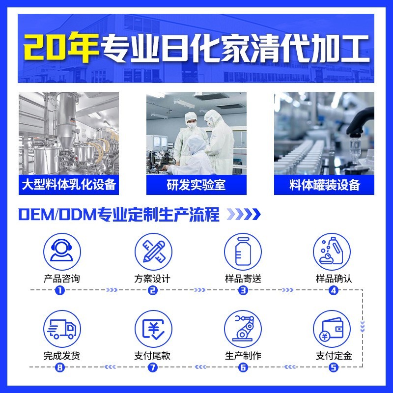 定制防晒霜学生军训防紫外线防晒乳厂家贴牌代加工隔离防晒霜OEM图3