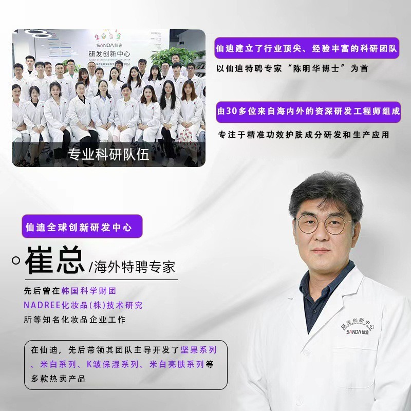 定制凡士林身体乳代加工补水保湿烟酰胺润肤乳OEM护肤品源头工厂图3