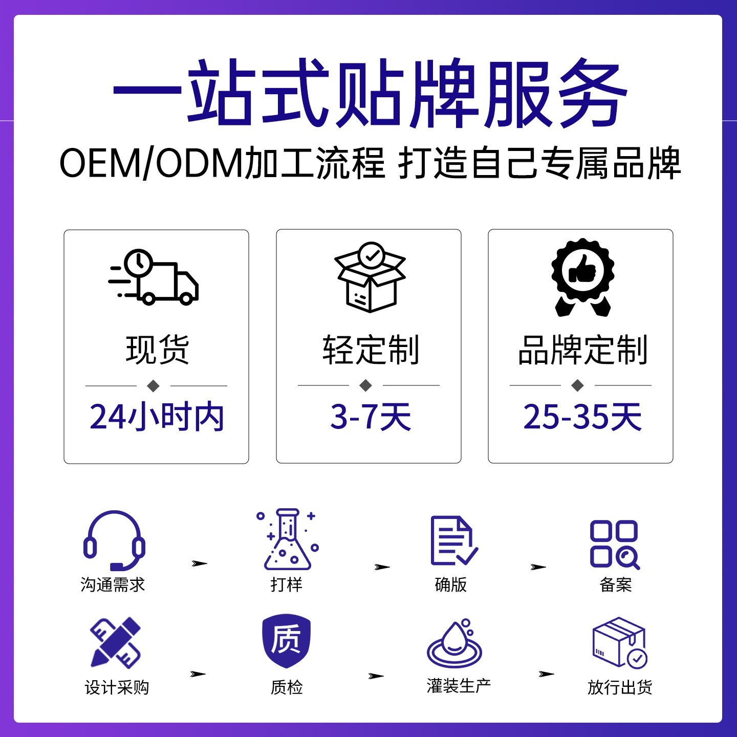 oem水润柔滑润肤乳定制滋润肌肤补水保湿改善干燥嫩肤身体乳加工图4