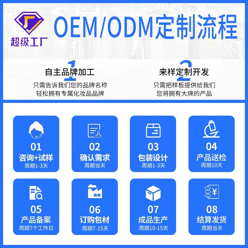 oem定制维E凡士林身体乳清爽滋润肌肤补水保湿改善干燥嫩肤身体乳图3