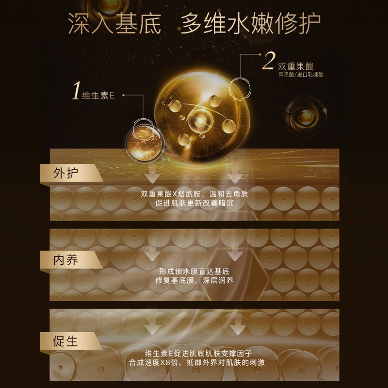 oem定制小黑裙身体乳闪耀香体乳小黑裙男女士留香秋冬保湿滋润 肤图2