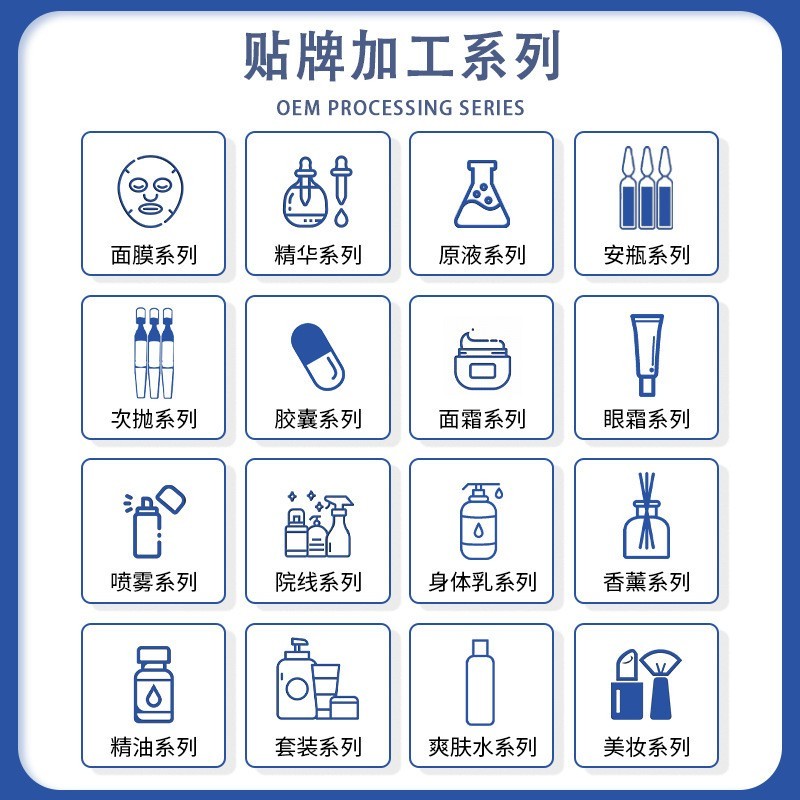 烟酰胺果酸身体乳定制补水保湿秋冬干燥滋润持久留香烟酰胺身体乳图2