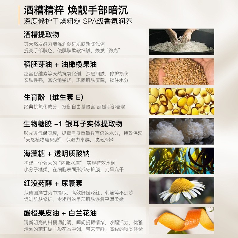 定制营养护手霜补水保湿防干裂香氛伴手礼冬季维生素E润手霜贴牌图2