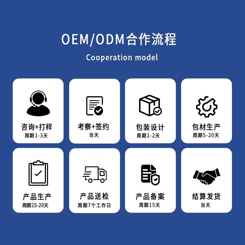 定制营养护手霜补水保湿防干裂香氛伴手礼冬季维生素E润手霜贴牌图3