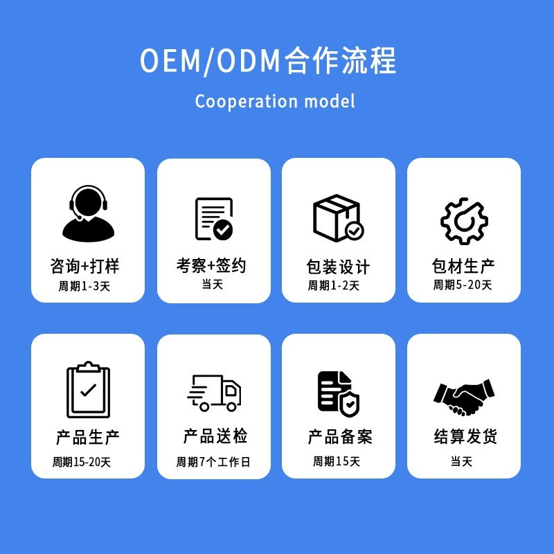 定制固态止汗香体棒除臭瓶20g止汗香体 固体香体膏男女通用贴牌图4