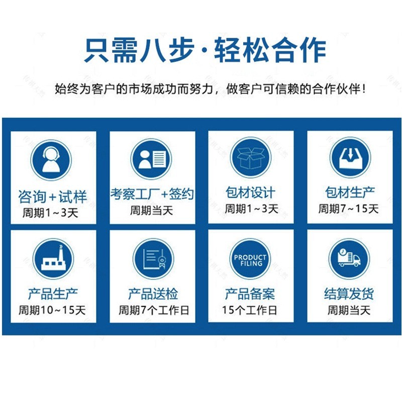 OEM护手霜滋润保湿防干裂嫩肤不油腻铝管滋养护手霜加工定制贴牌图4