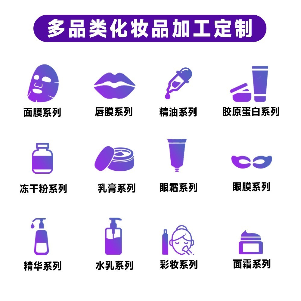 水晶胶原蛋白蝶形眼膜贴紧致OEM工厂加工ODM跨境出口贴牌代工定制图3