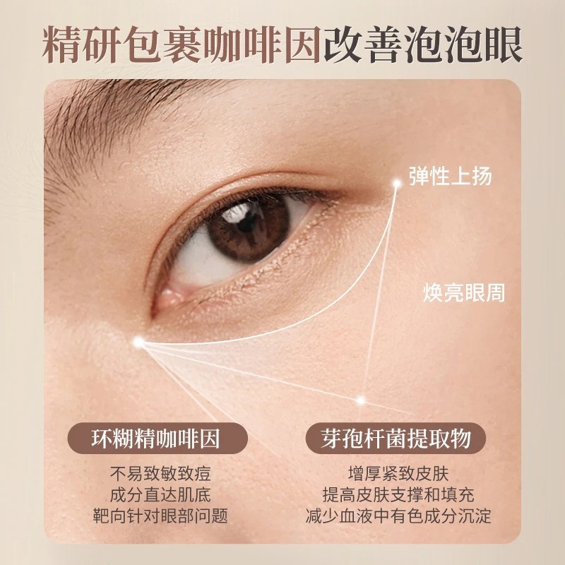 抖音爆款OEM定制 咖啡因精华眼膜提拉紧致保湿淡细纹黑眼圈代加工图2