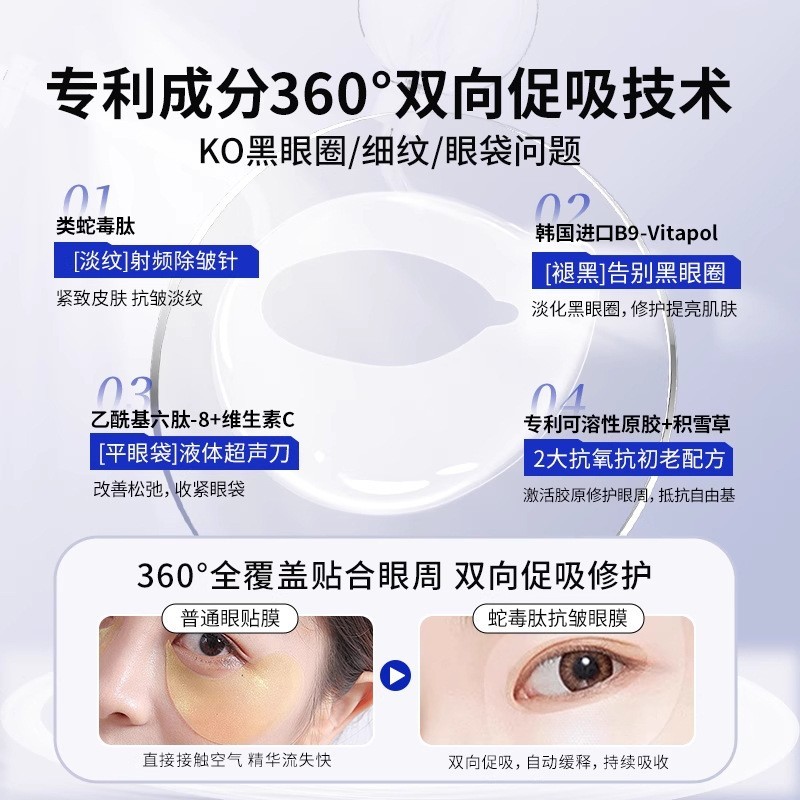 补水保湿眼贴淡化眼周黑眼圈细纹眼袋眼膜提拉紧致定制OEM眼贴图4