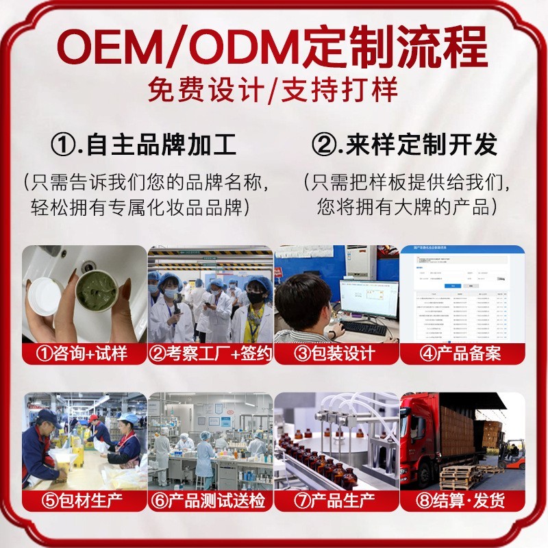 补水保湿眼贴淡化眼周黑眼圈细纹眼袋眼膜提拉紧致定制OEM眼贴图5