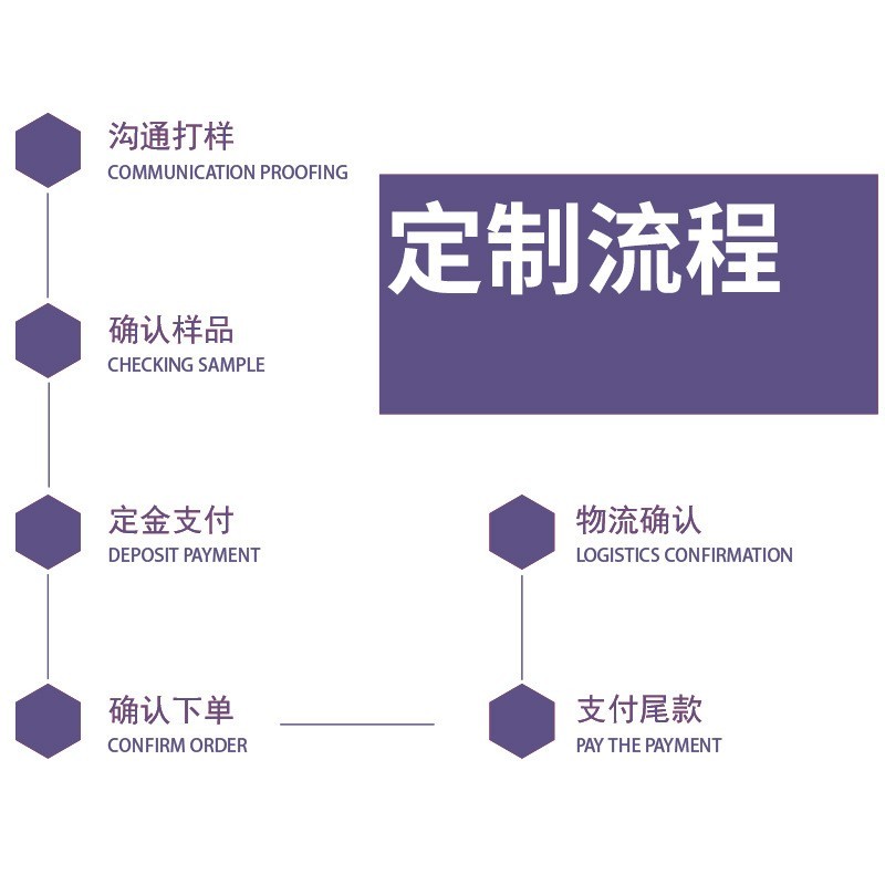 定制新款便携伸缩刷多功能旅行散粉发初学者刷子化妆刷图3