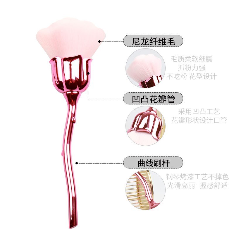 单支长柄软毛玫瑰花散粉刷大号美甲粉尘刷子腮红刷OEM跨境化妆刷图5