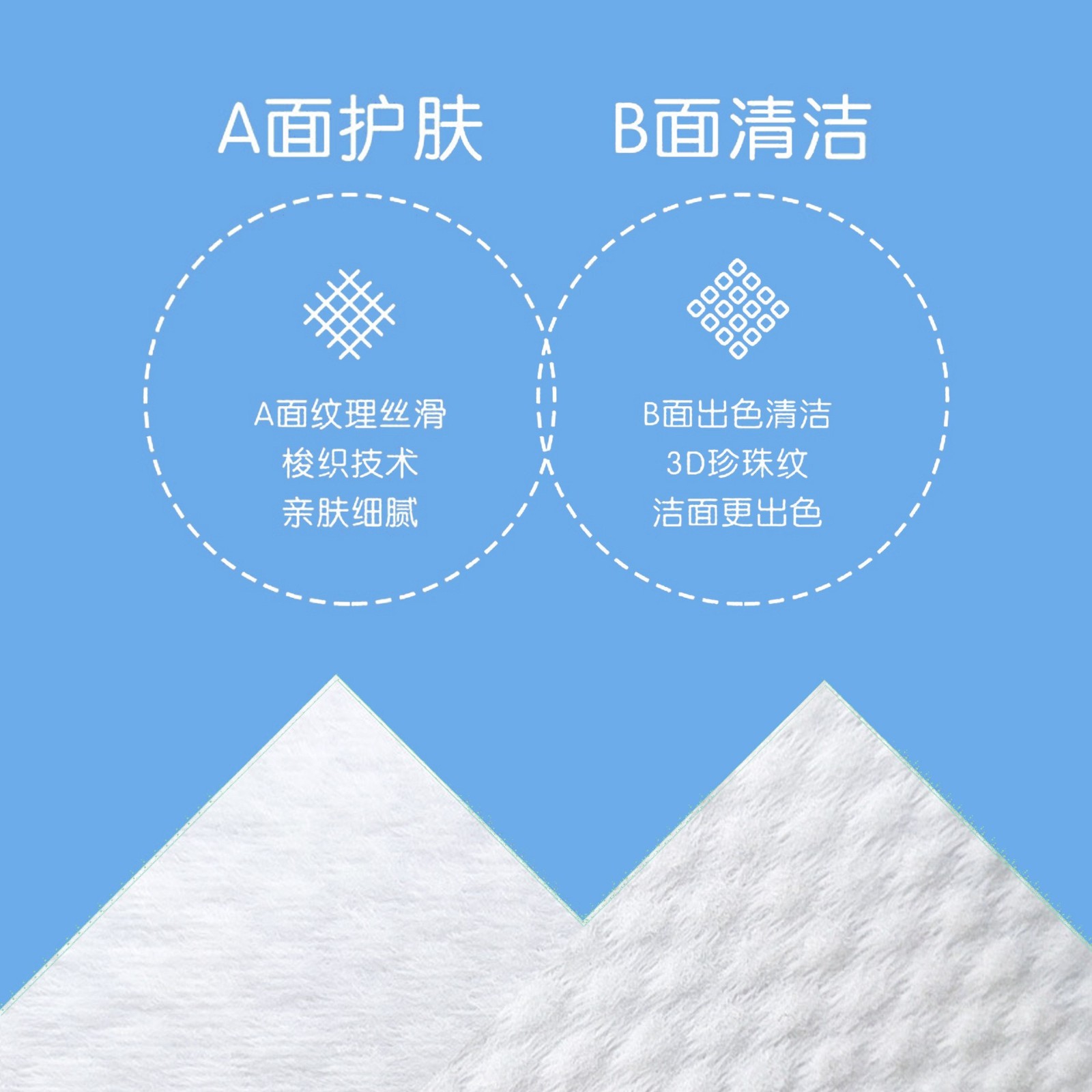 一次性洗脸巾卷筒式加厚不掉絮不起毛卷装棉柔巾面巾纸洁面图2